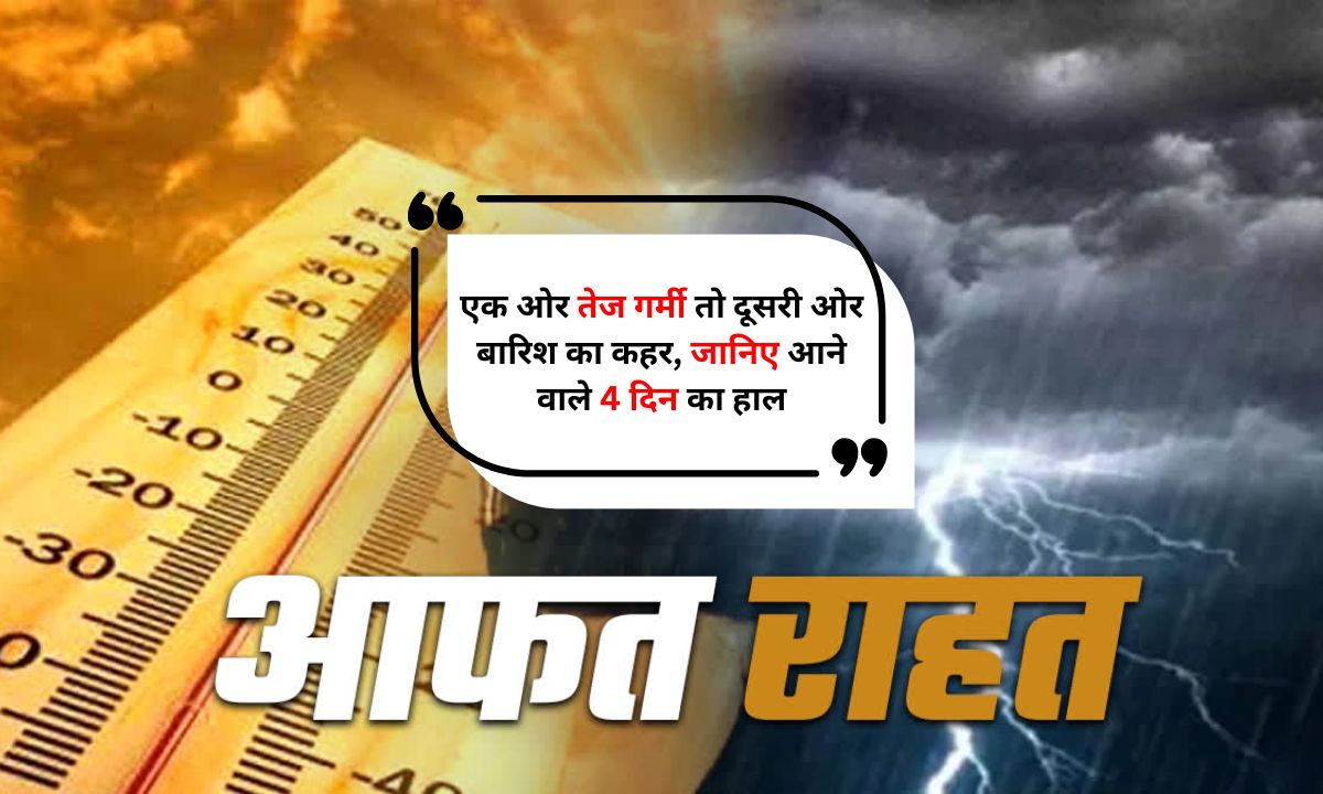 MP Weather