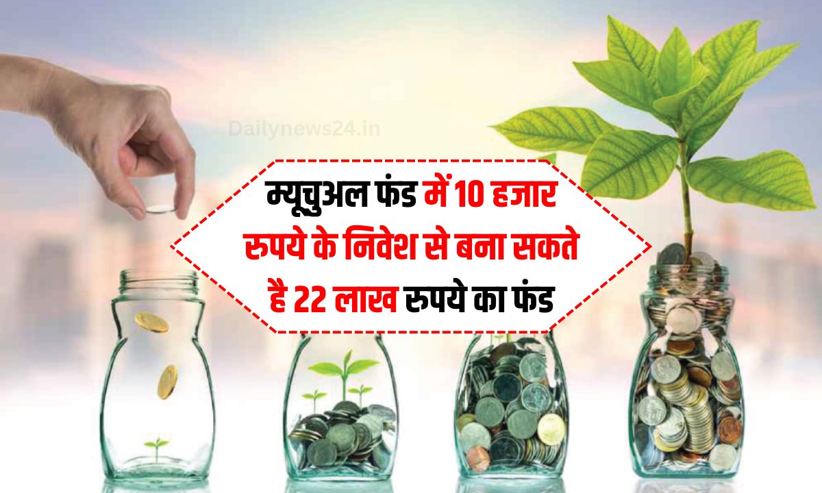 Mutual Fund