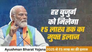 PM Suryaghar Yojana