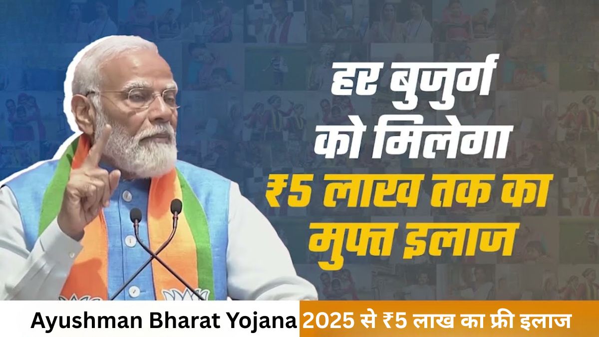 PM Suryaghar Yojana