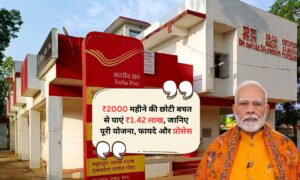 Post Office RD Scheme