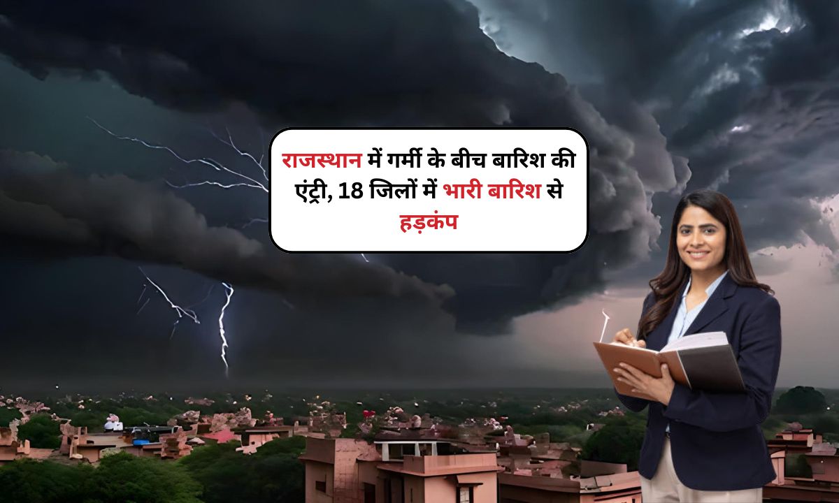 Rajasthan Weather