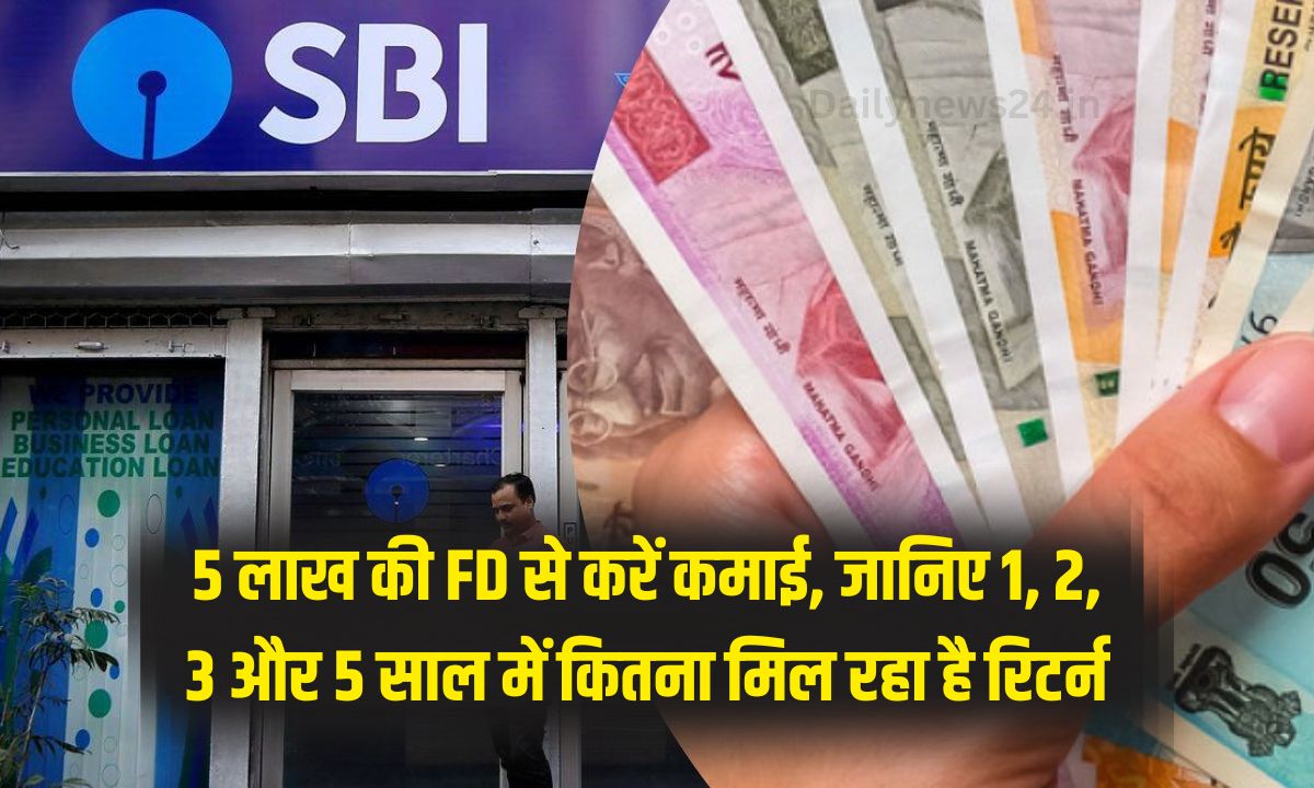SBI FD Yojana