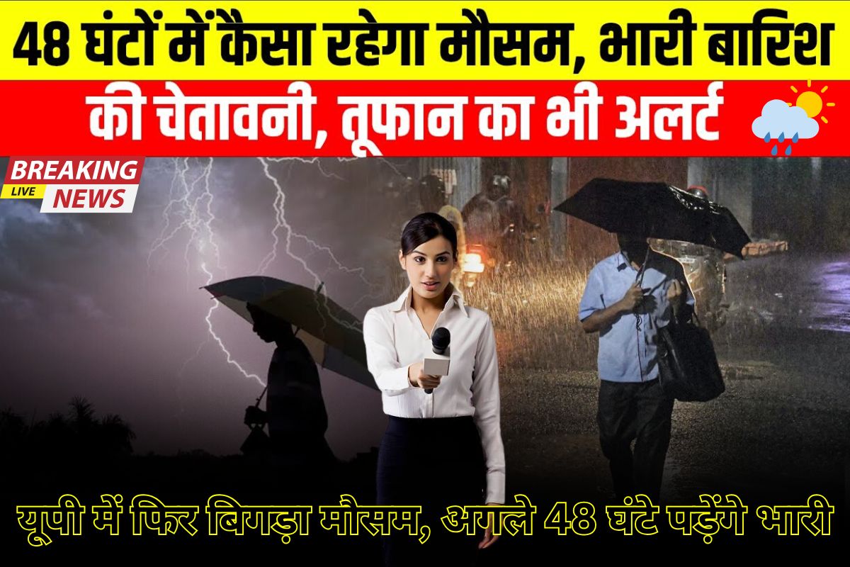 UP Rain Alert