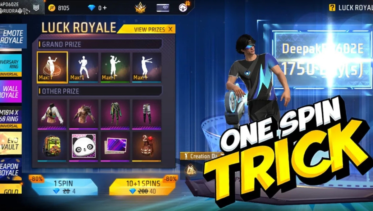 सिर्फ एक स्पिन में पाएं लीजेंडरी इमोट जानिए Emote Royale Event 2025 का सीक्रेट ट्रिक