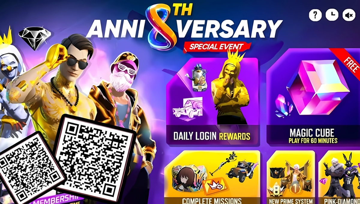 Free Fire Anniversary Event Code 2025: अब पाएँ एक्सक्लूसिव रिवॉर्ड्स एकदम मुफ्त