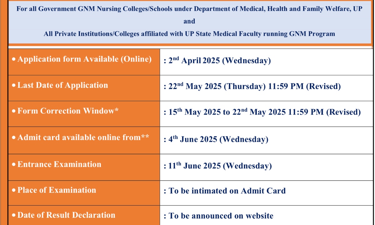 GNM Entrance Exam Date
