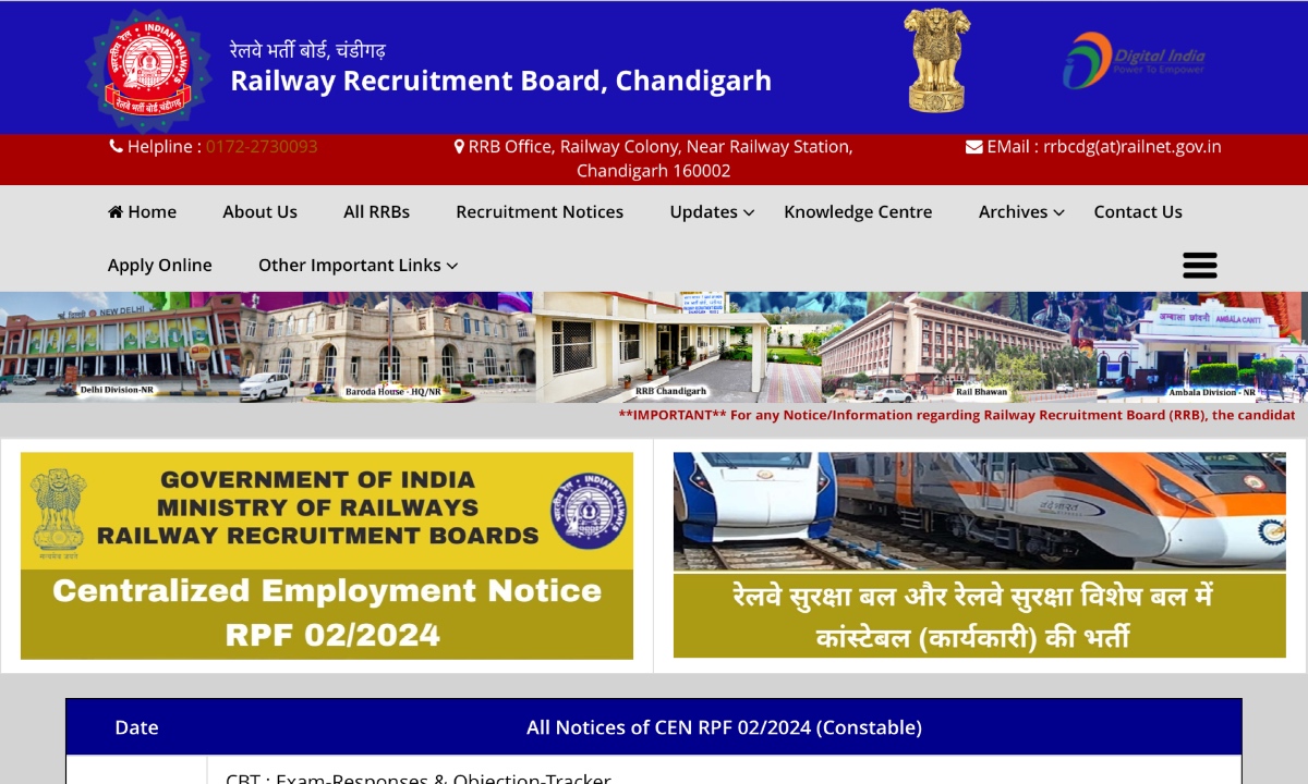 RPF Constable