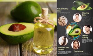 Avocado For Skin