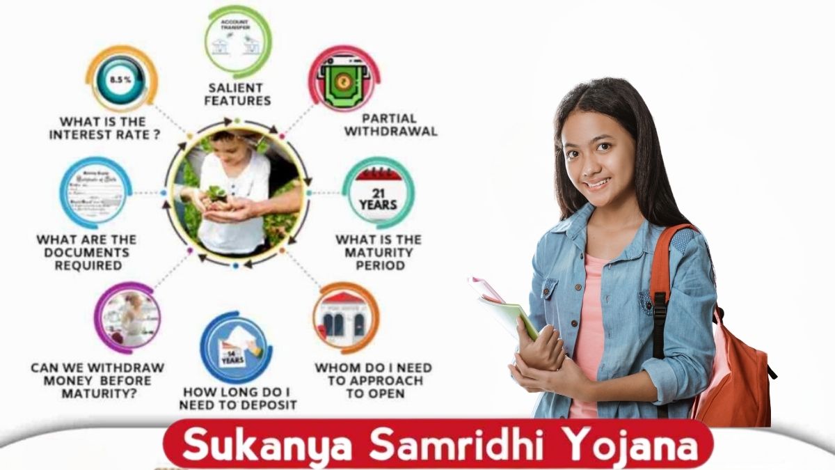 Sukanya Samriddhi Yojana