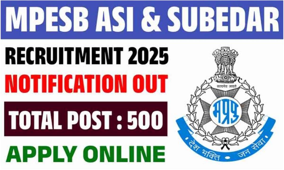 MPESB Recruitment 2025