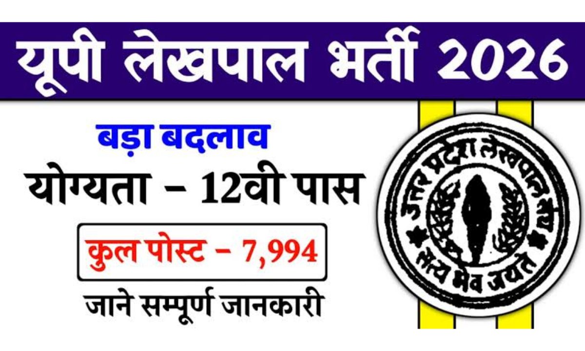 UP Lekhpal Recruitment 2026