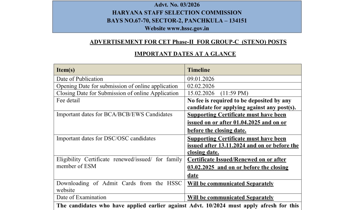 HSSC Stenographer Exam