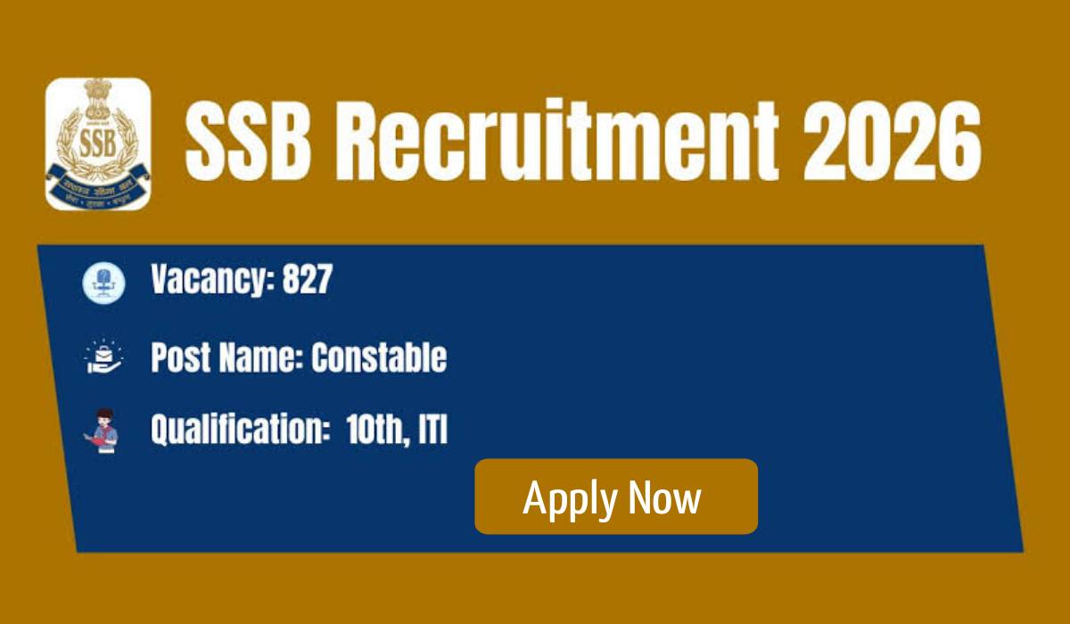 SSB Constable Vacancy 2026