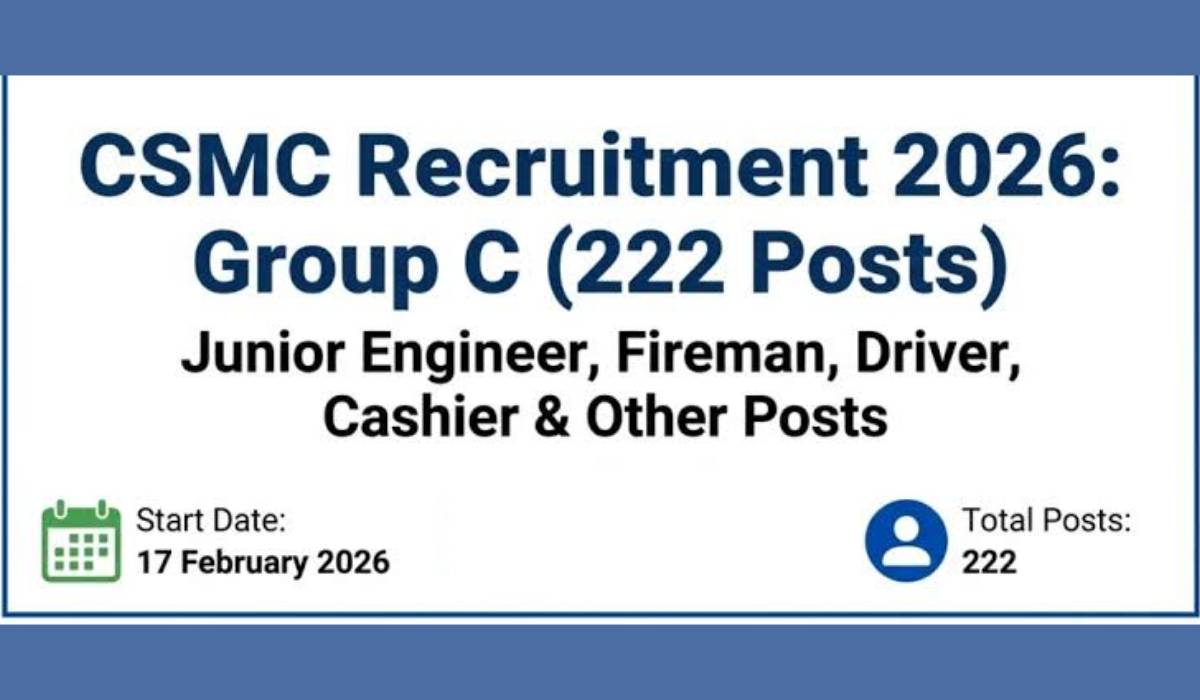 CSMC Group C Posts Recruitment 2026