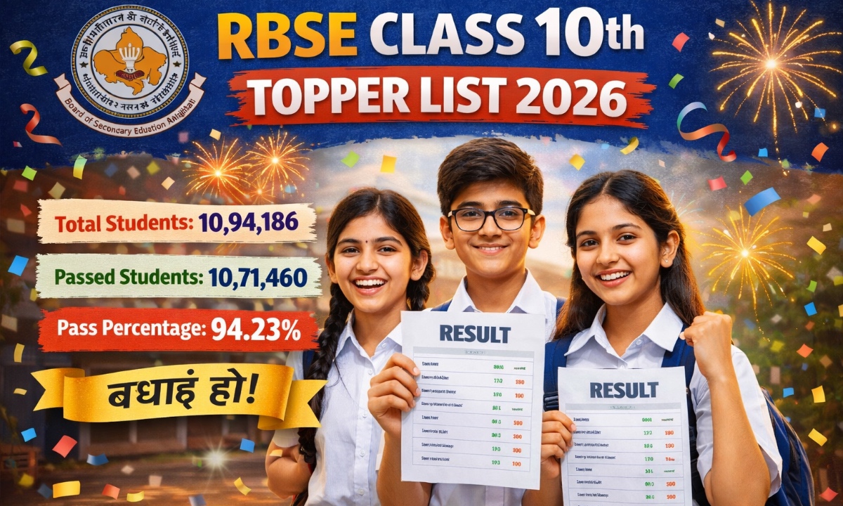 RBSE Class 10th Topper List