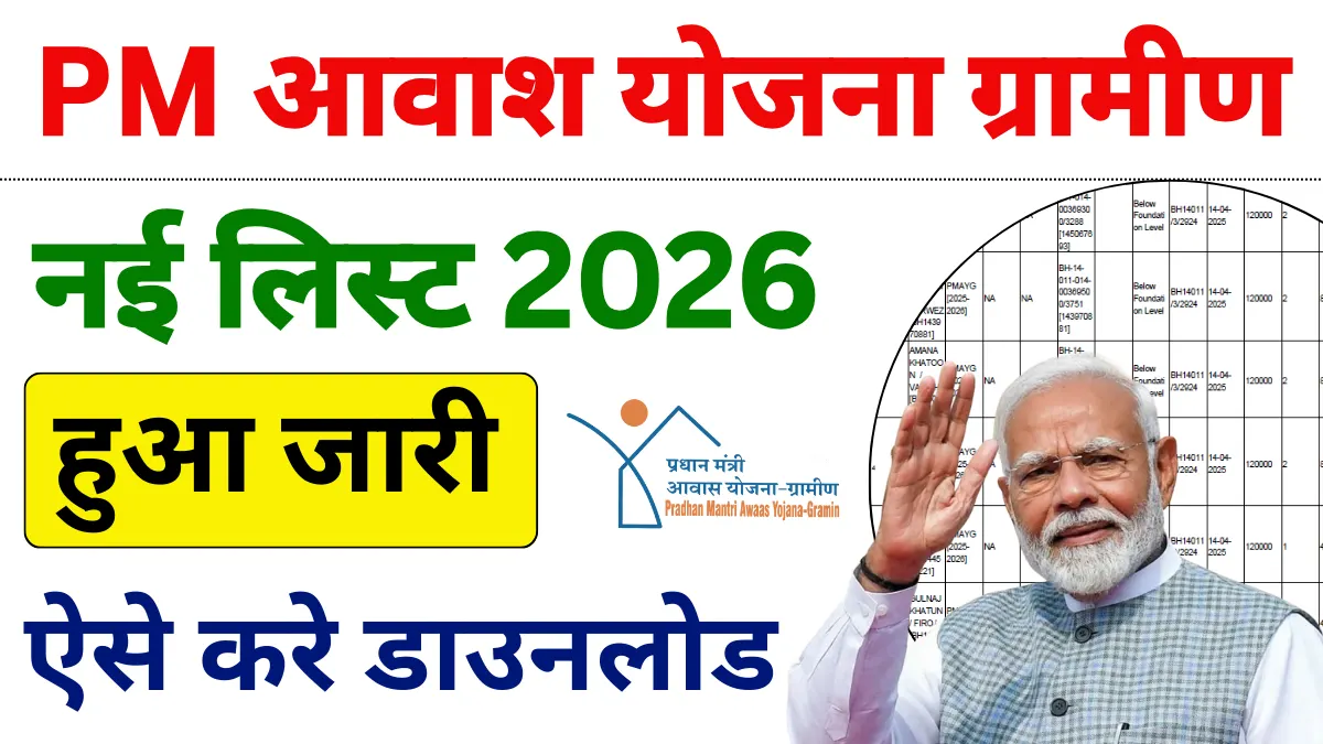 PM Awas Yojana 2026
