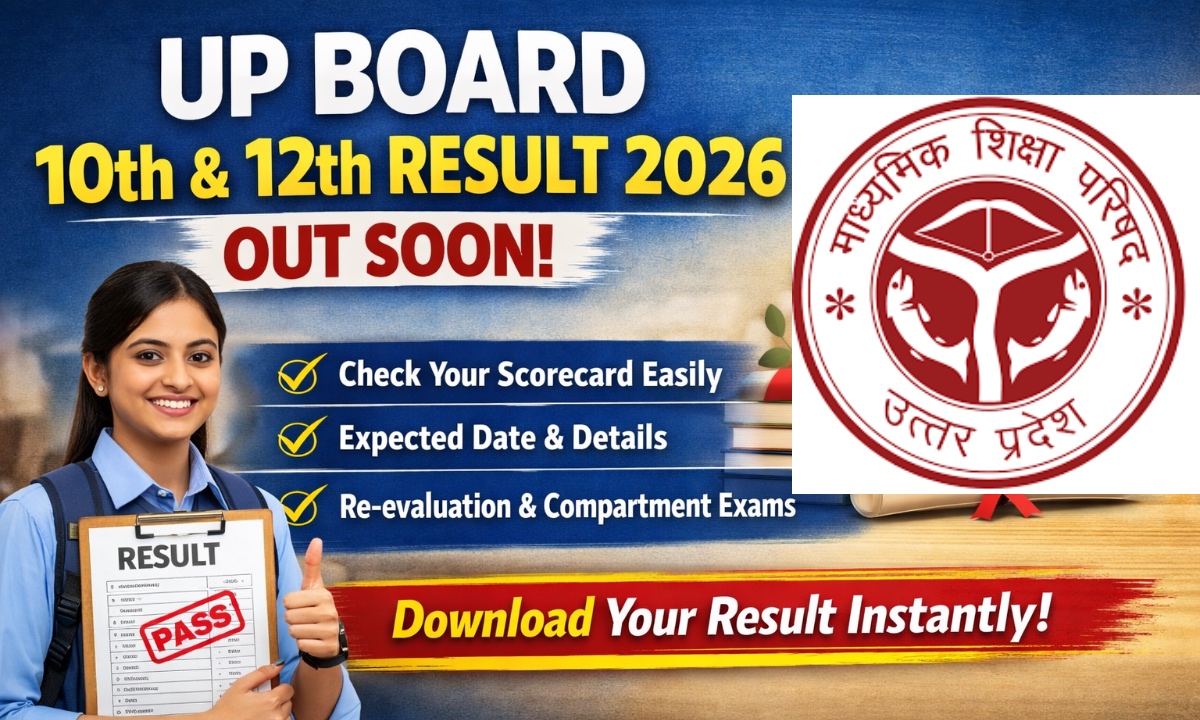 UP Board 10th 12th Result