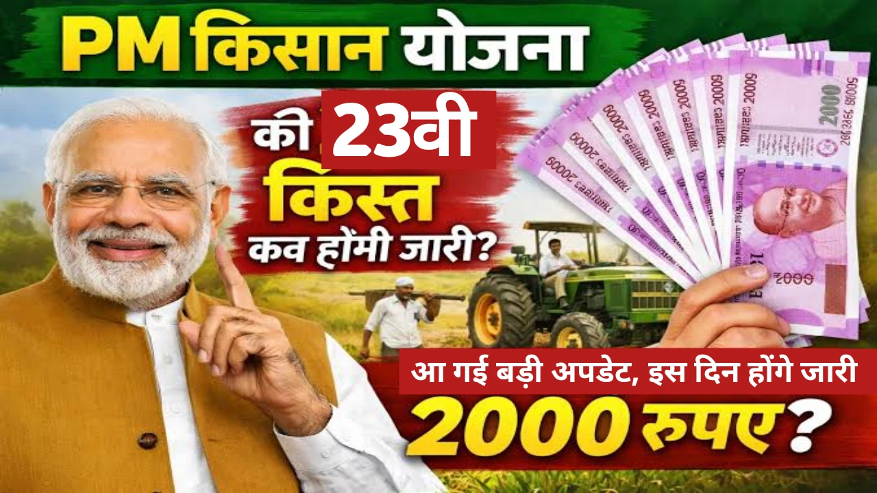 PM Kisan Yojana Latest Update 2026