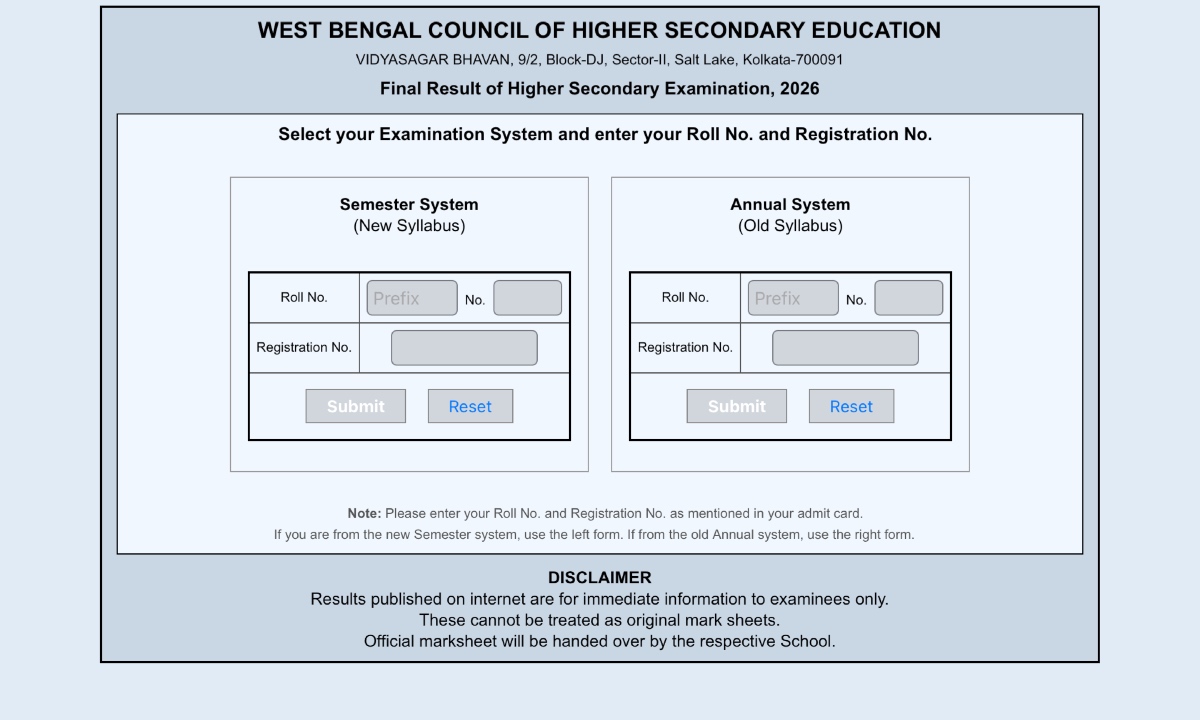 WB HS Result
