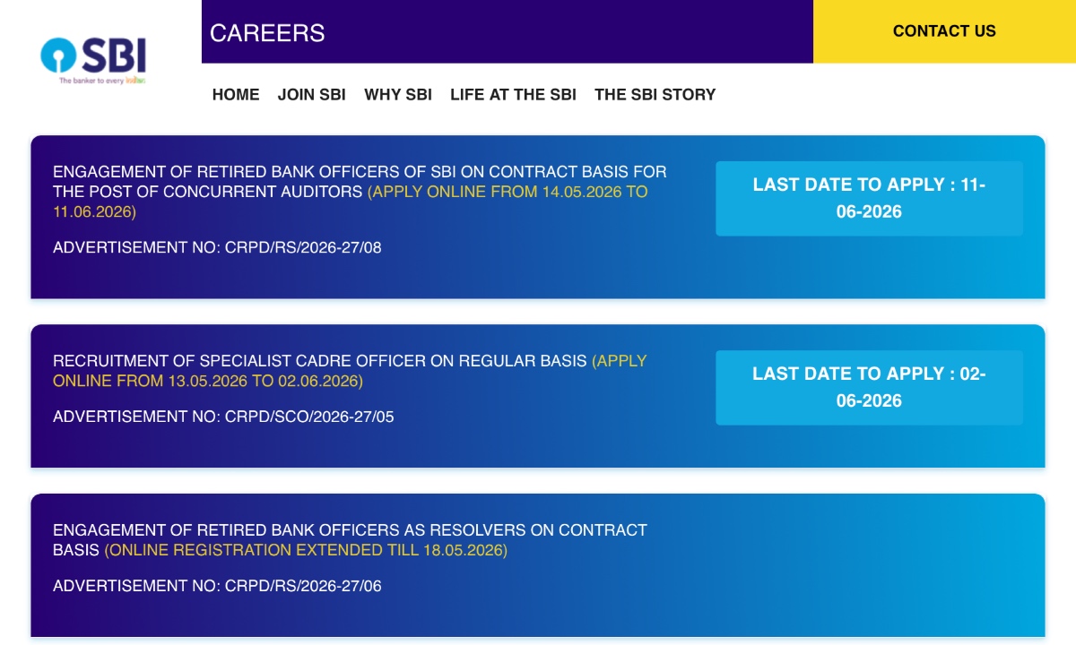 SBI Apprentice Recruitment 
