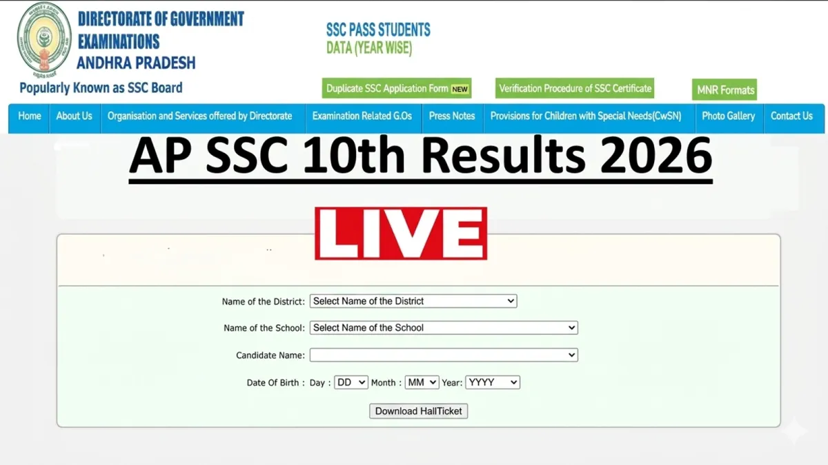 AP SSC Supply Result 2026 Declared