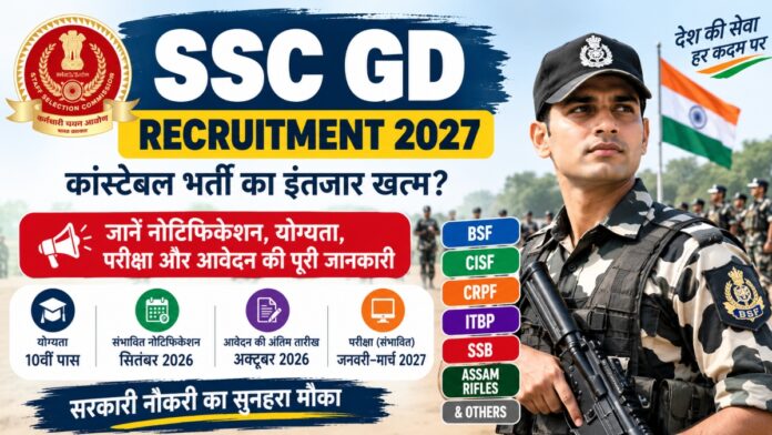 SSC GD Recruitment 2027